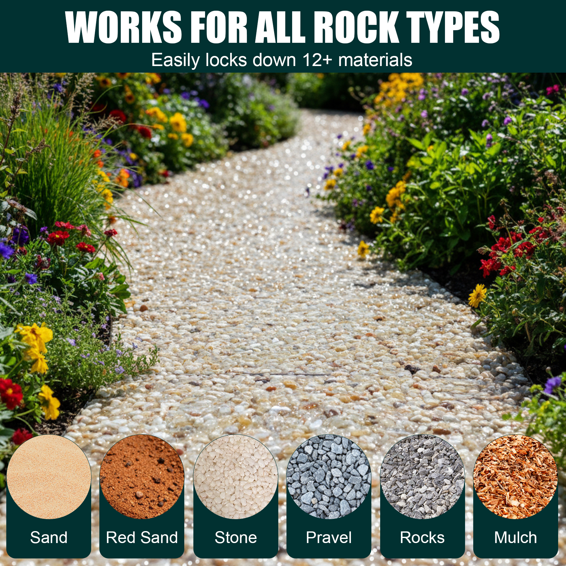 TerraTight Ease - Rock Glue & Sand Binder for Landscaping - Image 3