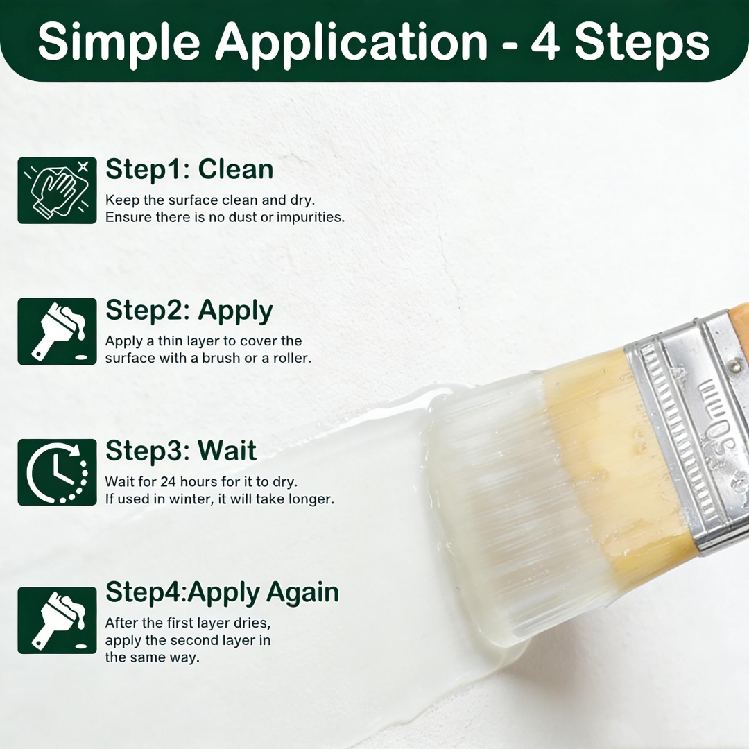 Simple application 4 steps
